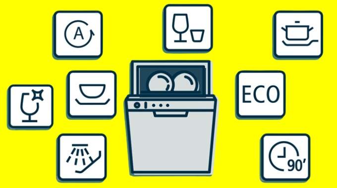 Le Guide Pratique pour Comprendre les Symboles de votre Lave-Vaisselle.