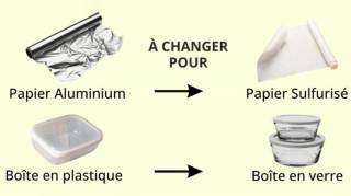 4 Ustensiles de Cuisine à Jeter pour une Maison Plus Saine