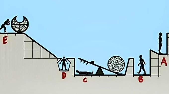 Test de logique : qui mourra si E décide de pousser la pierre ?