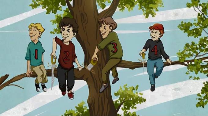 Qui selon vous fait la plus grosse bêtise ?