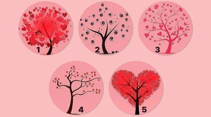 D&eacute;couvrez votre portrait intime &agrave; travers un choix d&rsquo;arbres