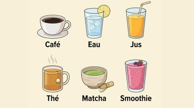 Vous devez choisir une boisson dont vous accepteriez de vous passer : Votre r&eacute;ponse r&eacute;v&egrave;le votre v&eacute;ritable personnalit&eacute;