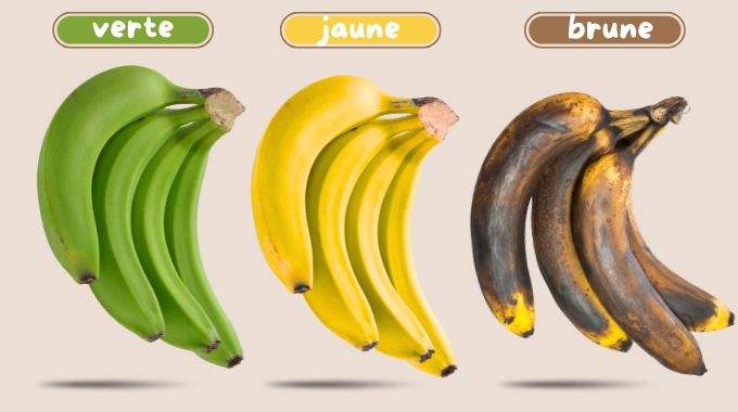 Quelle banane est la plus saine: verte jaune ou brune