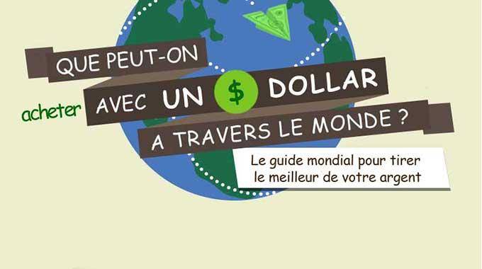 Que Peut-On Acheter Avec 1 Dollar à Travers Le Monde ?