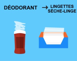enlevez les taches de déo avec des lingettes assouplissantes