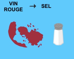 enlevez une tache de vin rouge en mettant du sel