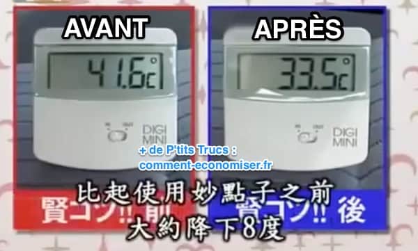 Température qui a baissé dans l'habitacle de la voiture