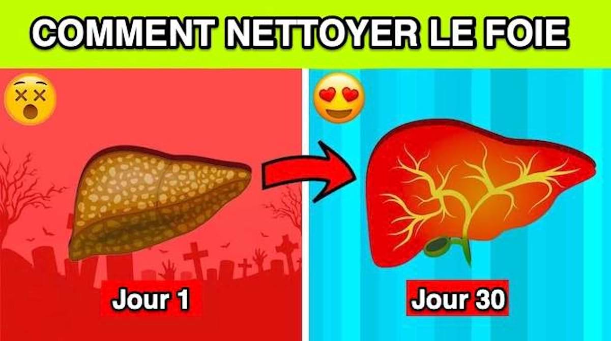 Comment nettoyer son foie remède de Grand-mère ?