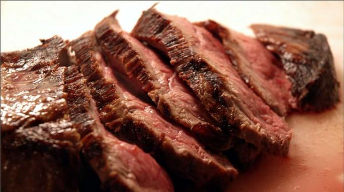 Mode d’Emploi pour Réussir la Cuisson de Vos Viandes au Four.